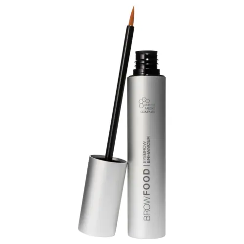 adore beauty article image