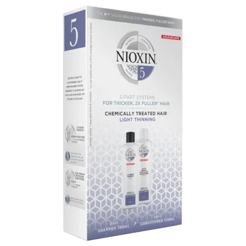 Nioxin Limited Edition System 5 Duo 