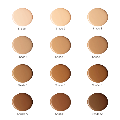 Benefit Foundation Colour Chart