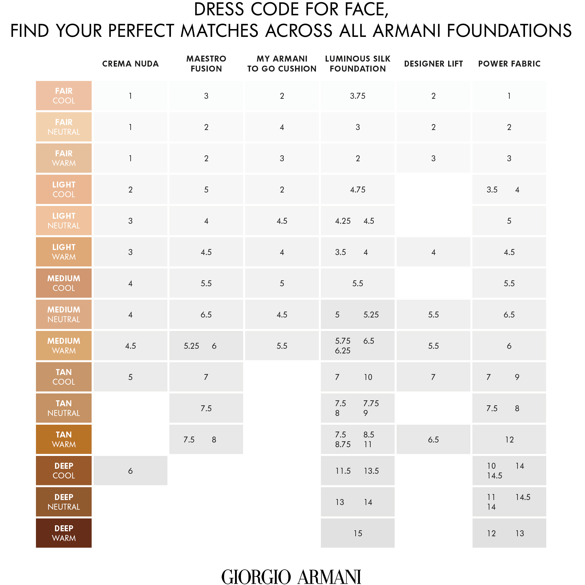 Armani Designer Lift Foundation Free samples + shipping