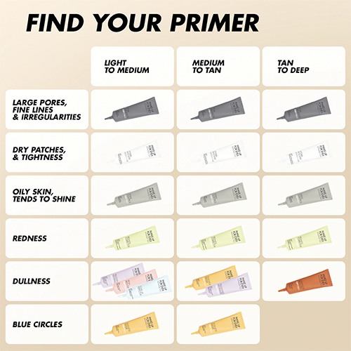 MAKE UP FOR EVER Step 1 Greyness Reducer Primer 30ml