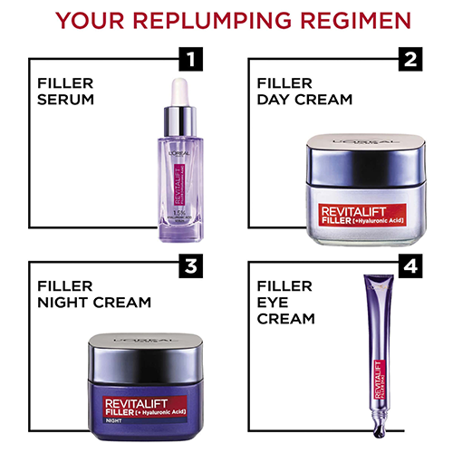 L'Oréal Paris Revitalift Filler [+Ha] Replumping Night Cream 50ml