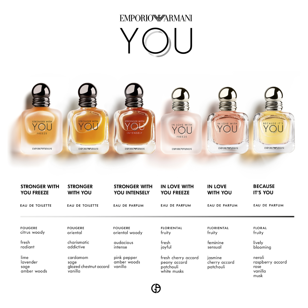 Armani Stronger with You Intensely 100ml NZ Adore Beauty