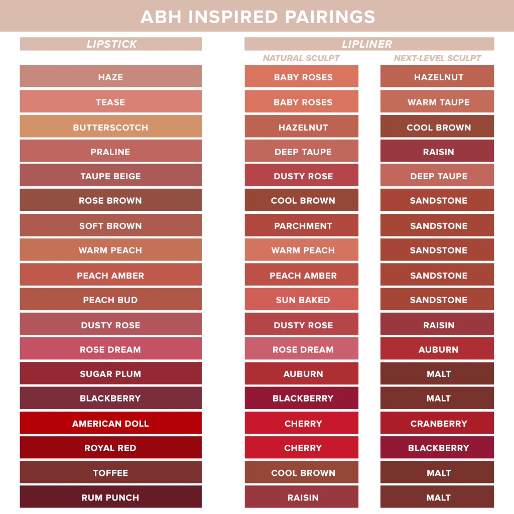Anastasia Beverly Hills Satin Lipstick