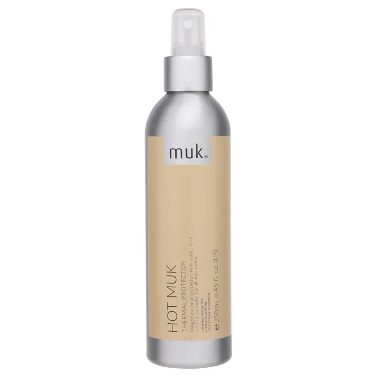 Muk Hot muk Thermal Protector