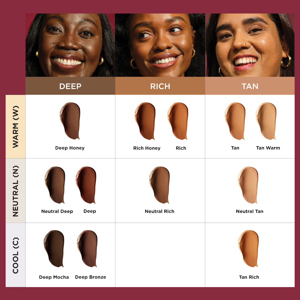 IT Cosmetics Your Skin But Better CC+ Cream SPF50 