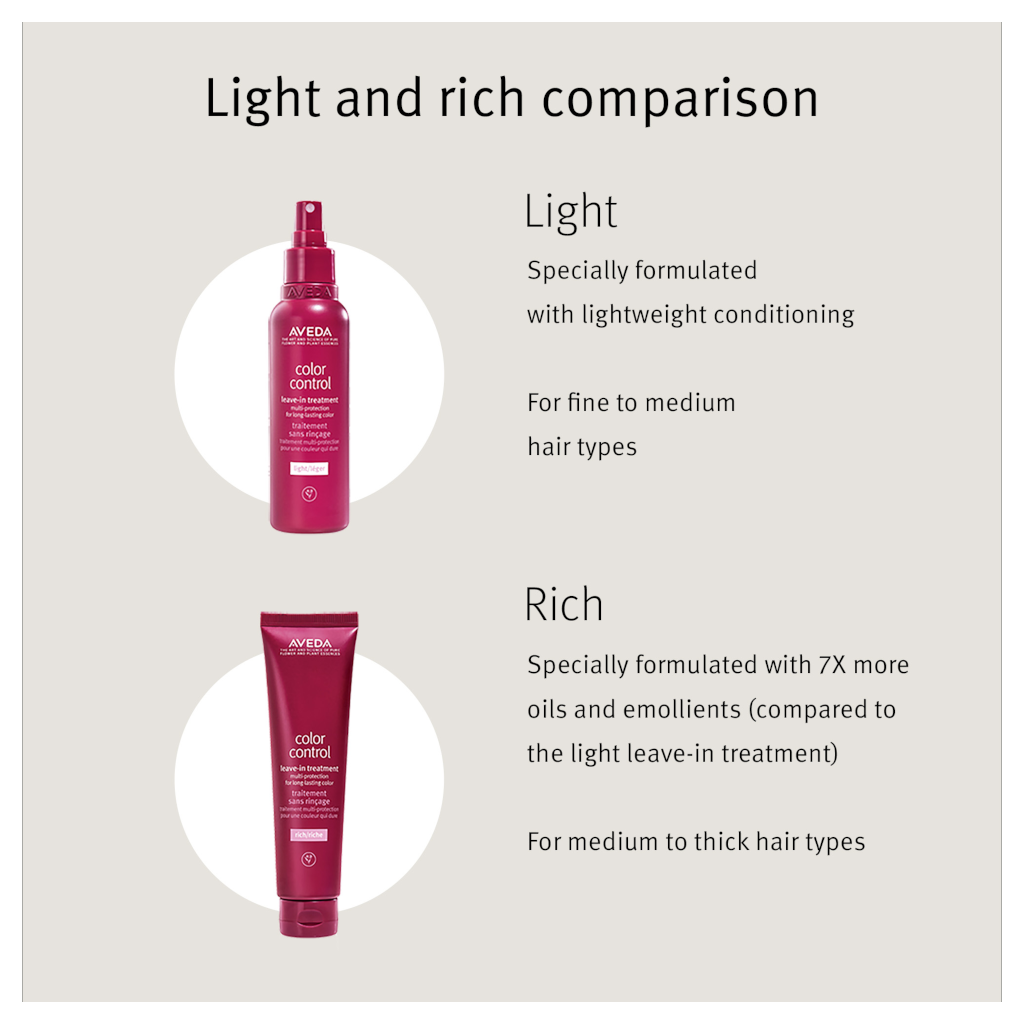 AVEDA Color Control Leave-In Treatment (Light) 150ml