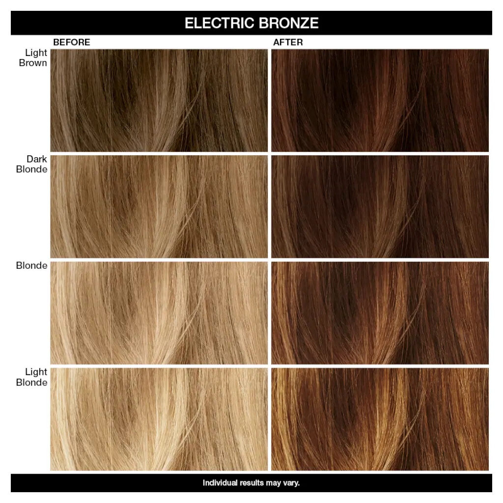 IGK Color Depositing Hair Mask 180ml
