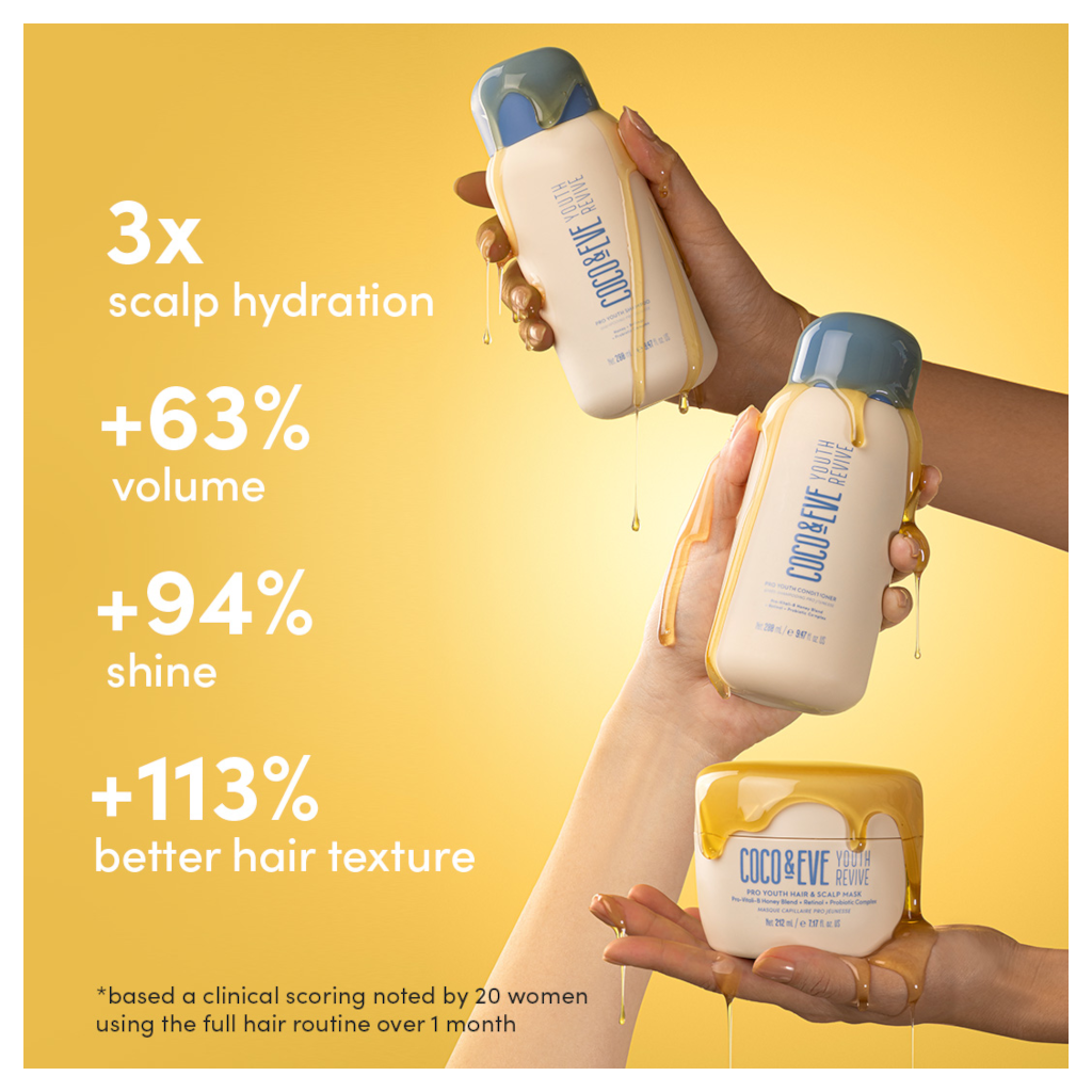 Coco & Eve Pro Youth Shampoo 280ml