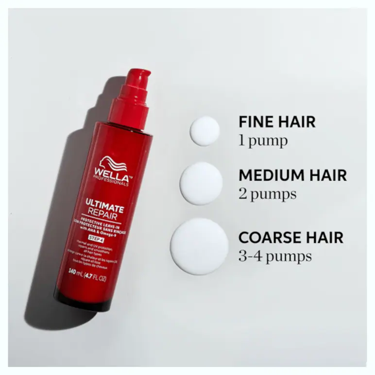 Wella Professionals Ultimate Repair Protect Leave-In 140ml