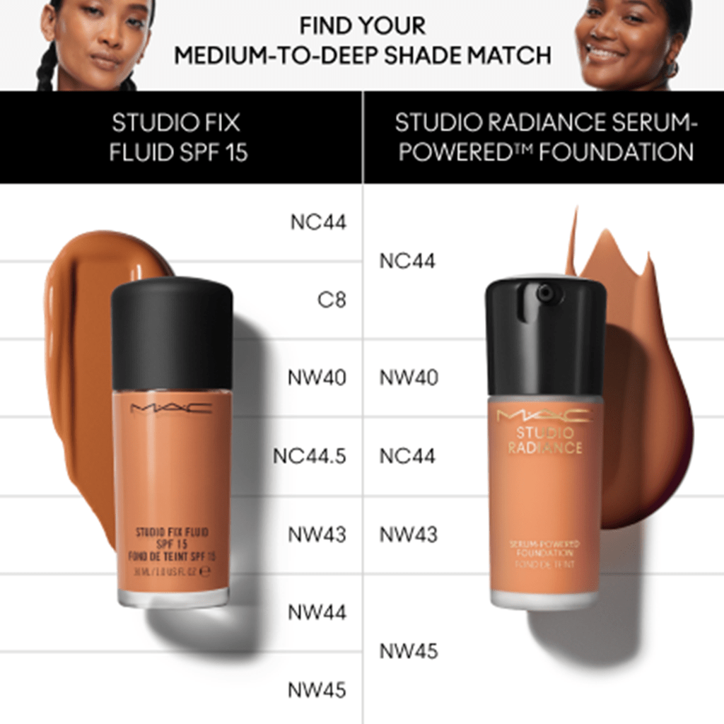 MAC Studio Radiance Serum Powered Foundation NZ