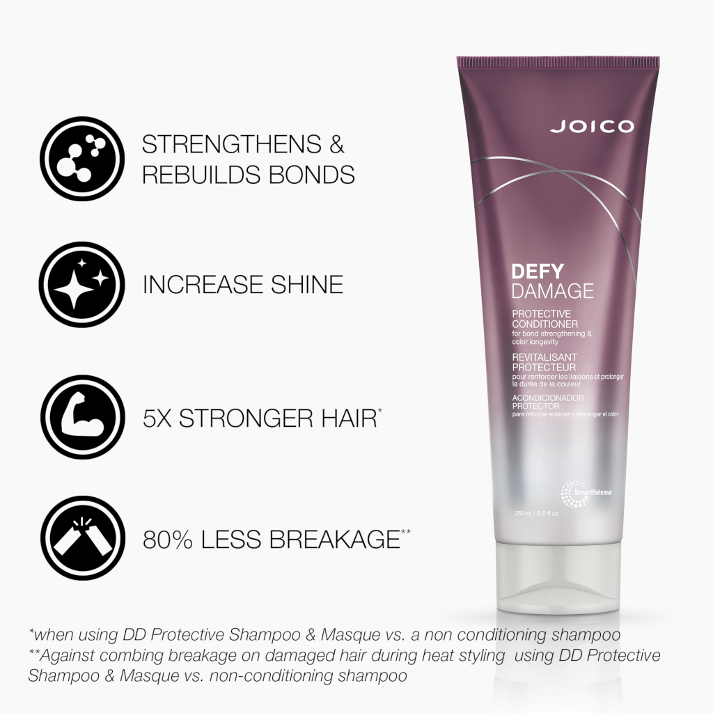 Get Joico Damage Conditioner NZ Free Shipping