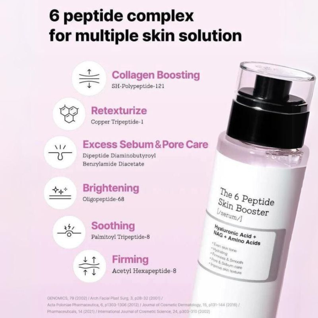 COSRX The 6 Peptide Skin Booster Serum 150ml