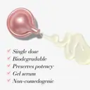 Elizabeth Arden Retinol + HPR Ceramide Capsules 60pcs