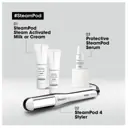 L'Oréal Professionnel Steampod 4.0