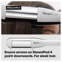 L'Oréal Professionnel Steampod 4.0