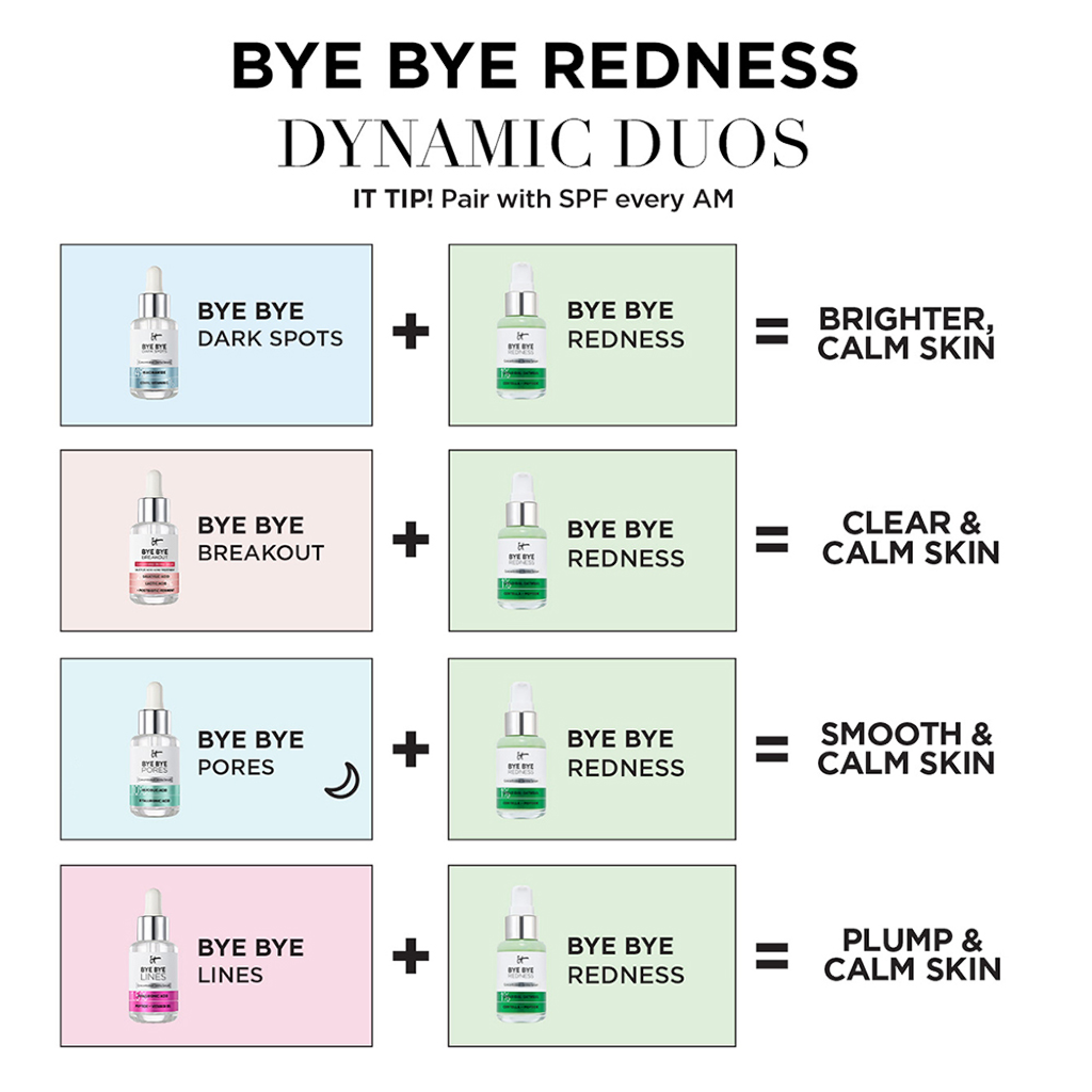 IT Cosmetics Bye Bye Redness Serum 30Ml