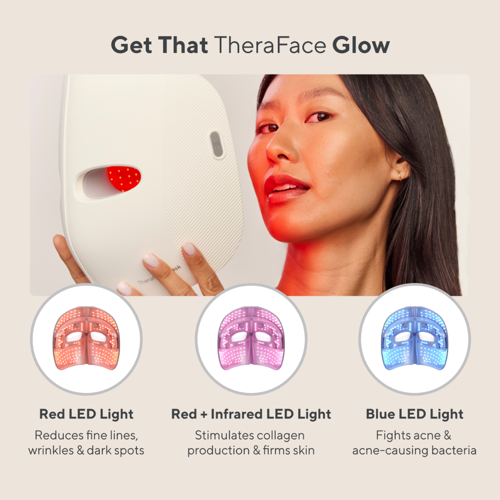 Therabody Theraface LED Mask