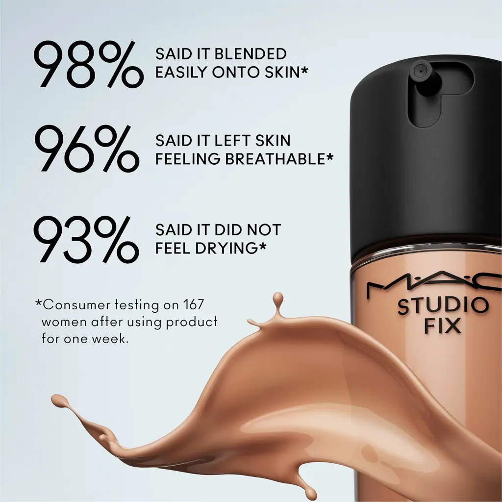 M.A.C Cosmetics Studio Fix Fluid SPF15 30ml