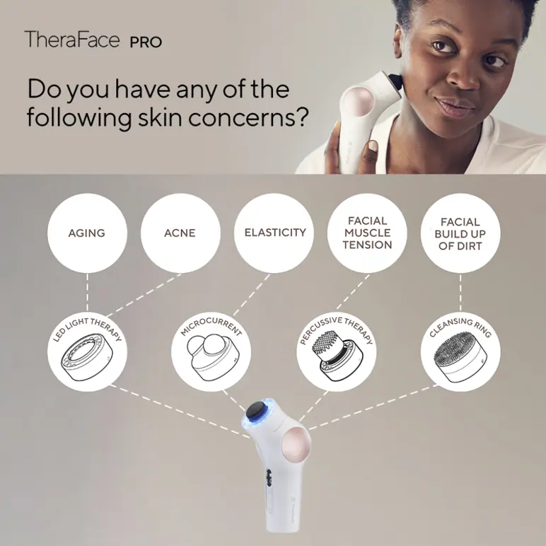Therabody Theraface Pro - White