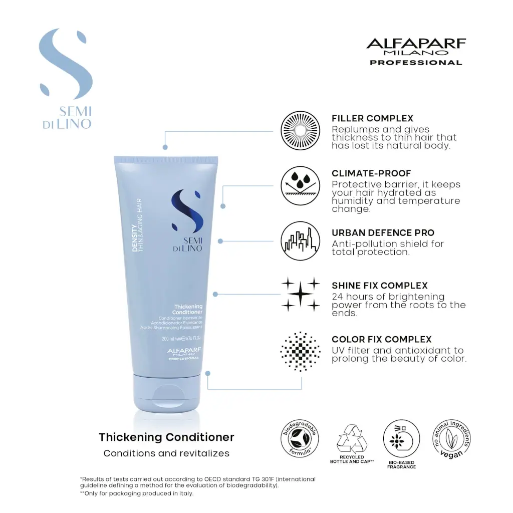 Alfaparf Milano Semi di Lino Density Thickening Conditioner 200ml