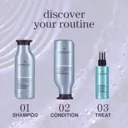 Pureology Strength Cure Blonde Shampoo 266ml