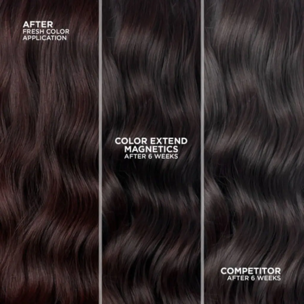 Redken Color Extend Magnetics Conditioner 500ml