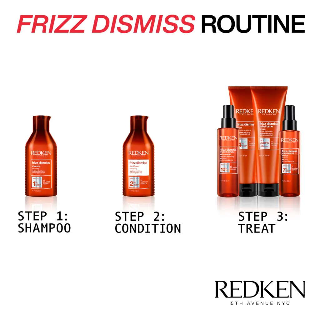 Redken Frizz Dismiss Conditioner 500ml