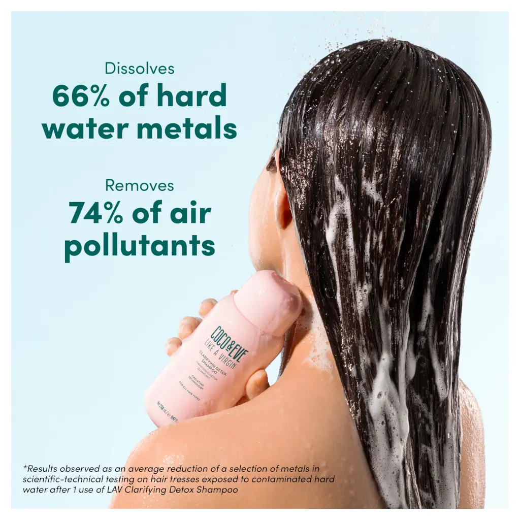 Coco & Eve Clarifying Detox Shampoo 288ml