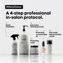 L'Oréal Professionnel Metal Detox Shampoo 300ml