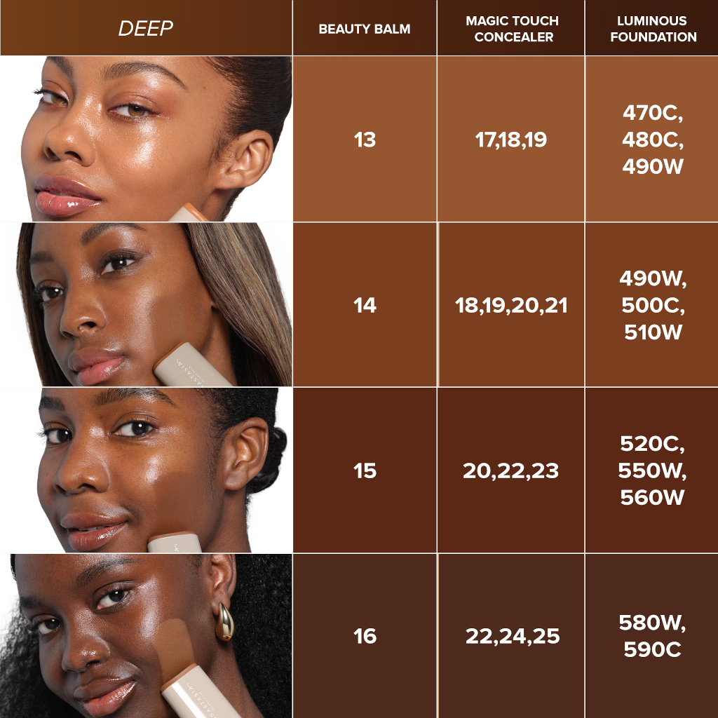 Anastasia Beverly Hills Beauty Balm Serum Boosted Skin Tint