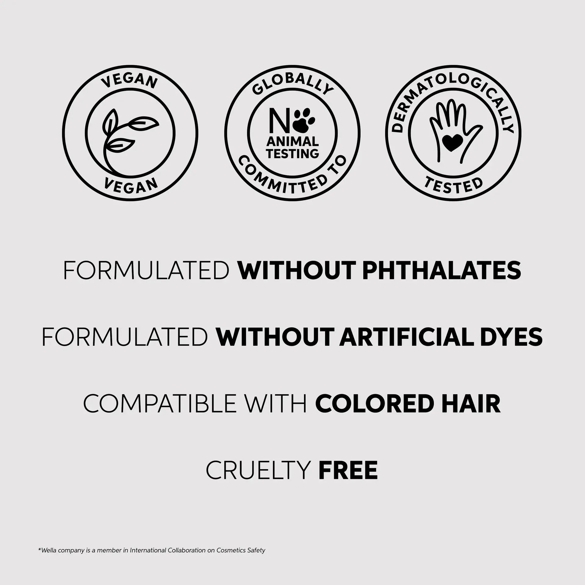 Wella Professionals Ultimate Repair Mask 500ml