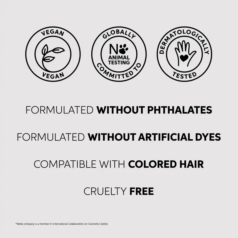Wella Professionals Ultimate Repair Mask 500ml