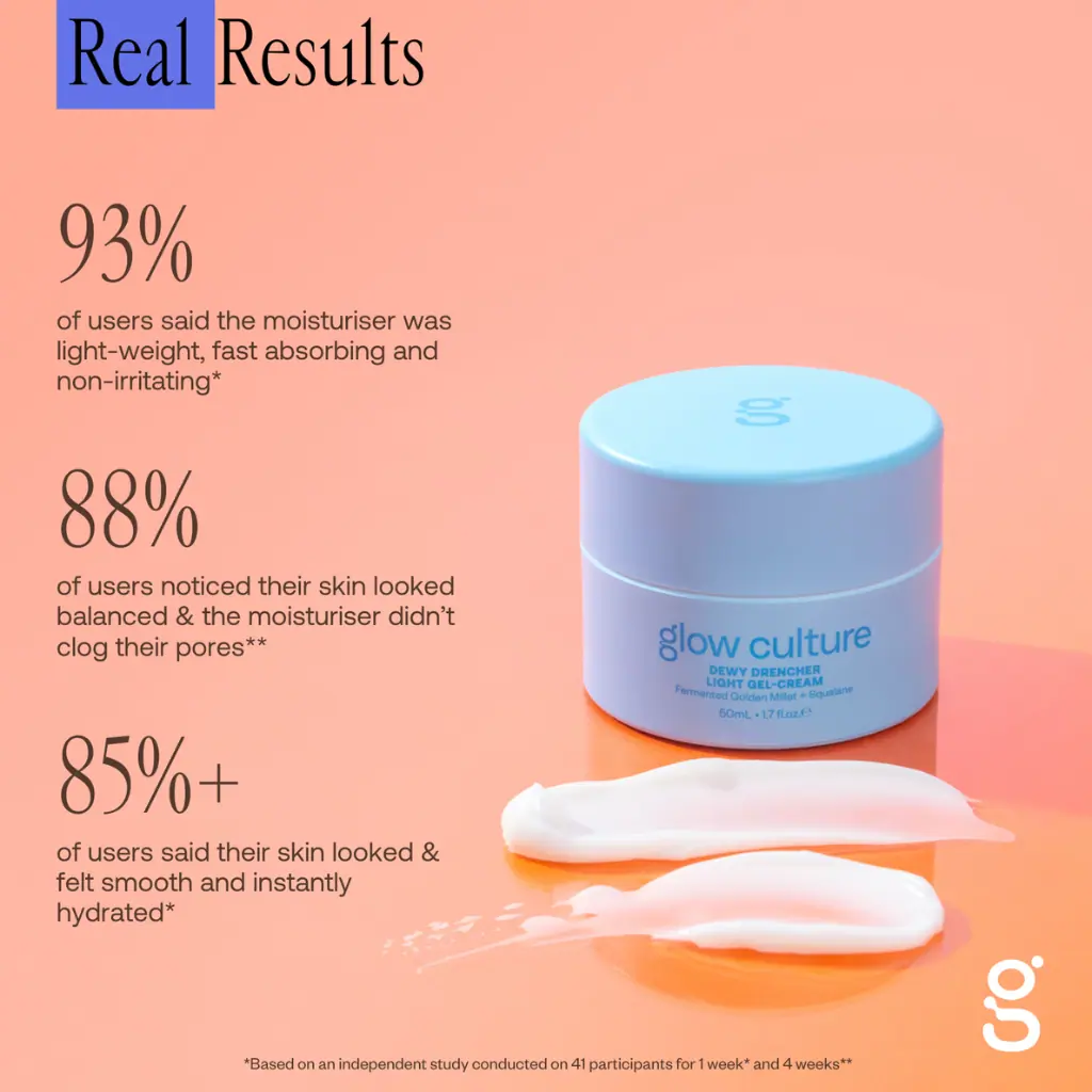 Glow Culture DEWY DRENCHER LIGHT GEL CREAM 50 ml