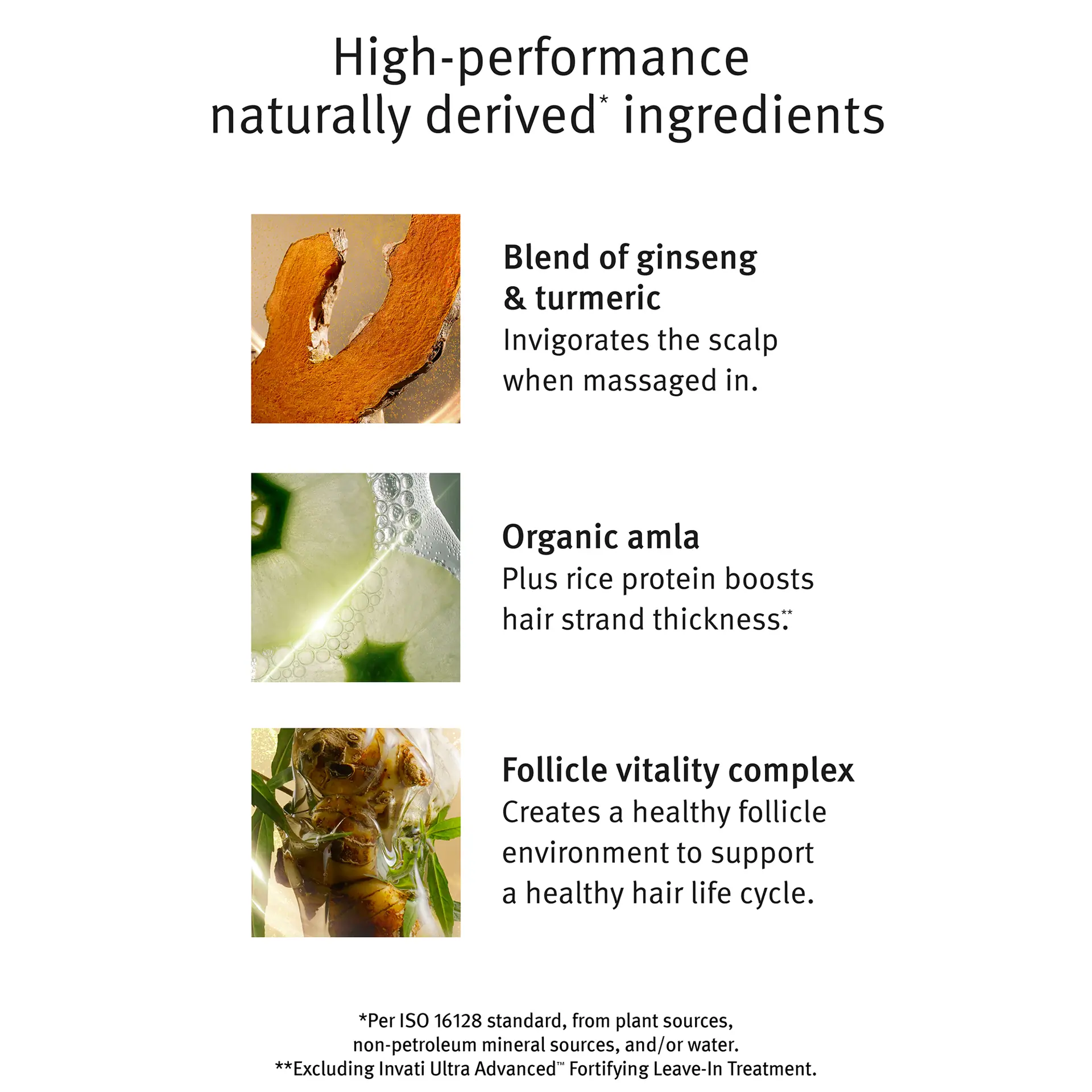 AVEDA Invati Ultra Advanced Exfoliating Shampoo (Rich) 50ML For Thinning Hair