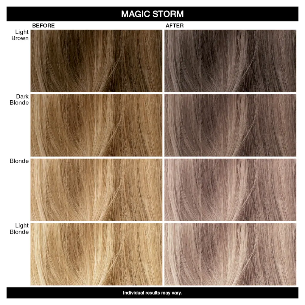 IGK Color Depositing Hair Mask 180ml