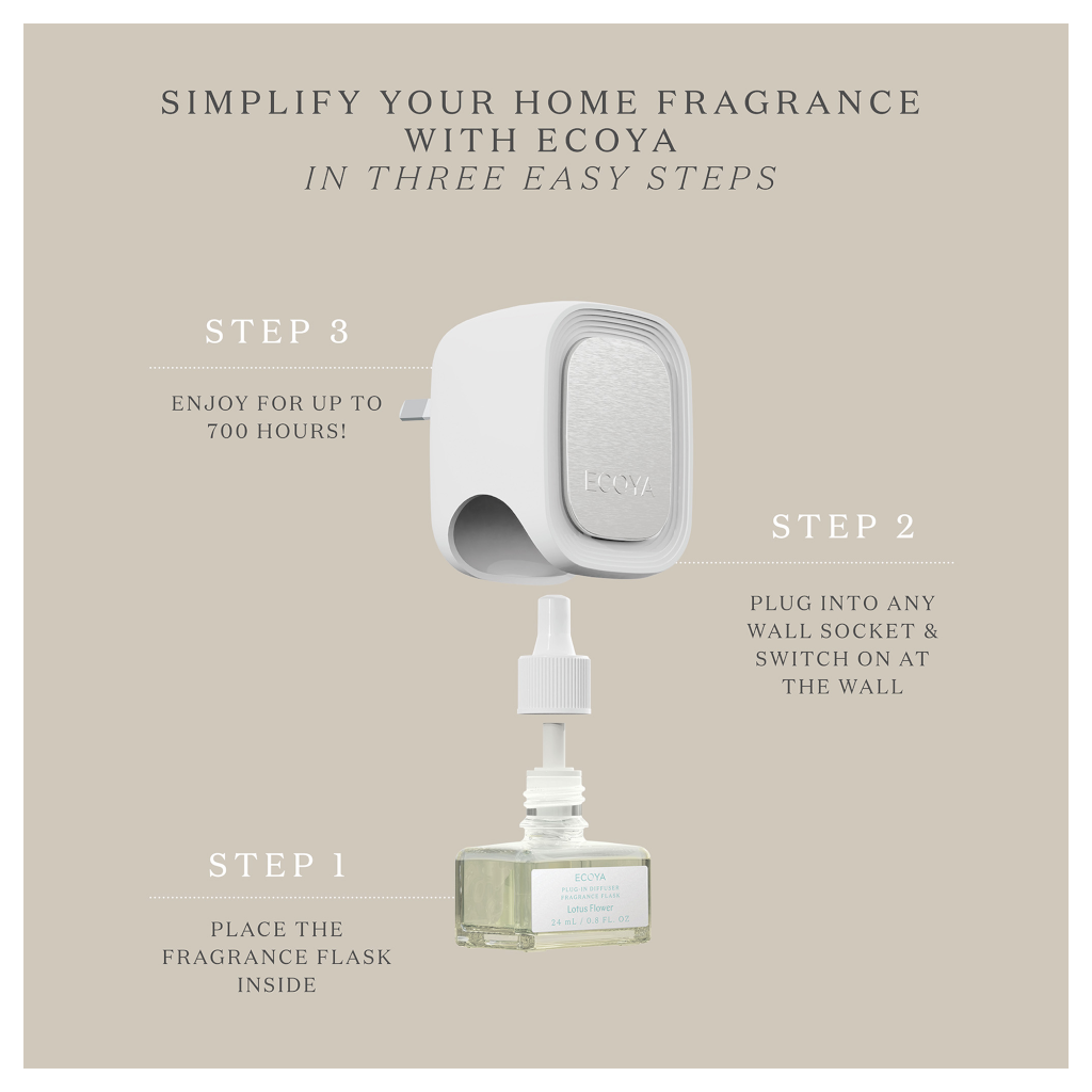 ECOYA Lotus Flower Plug-In Diffuser Fragrance Flask