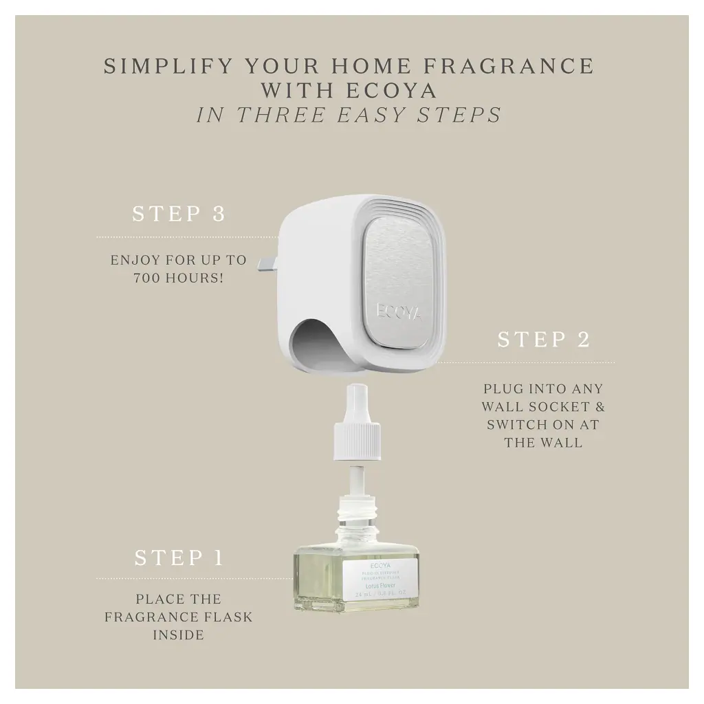 ECOYA Lotus Flower Plug-In Diffuser Fragrance Flask
