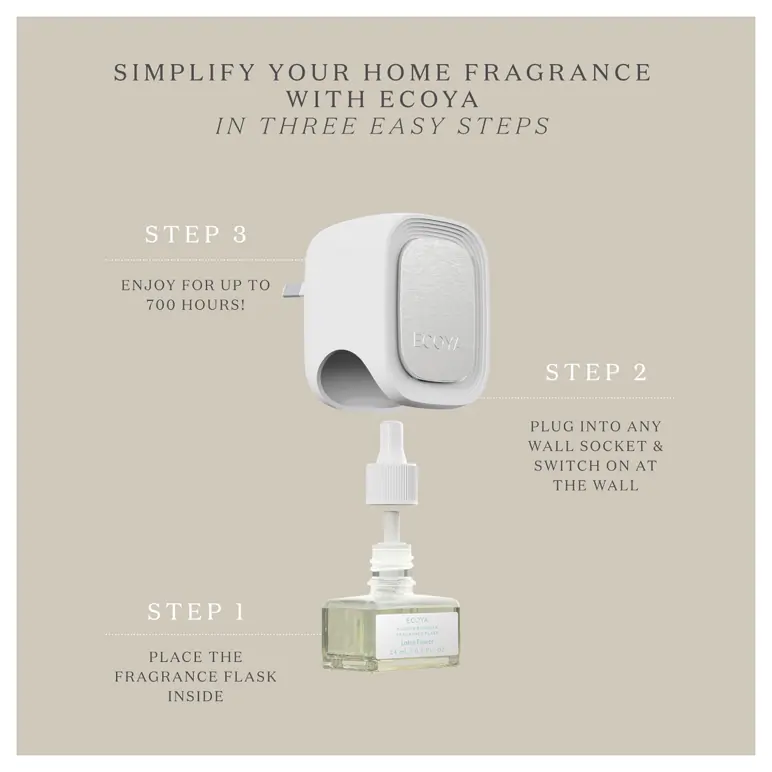 ECOYA Lotus Flower Plug-In Diffuser Fragrance Flask