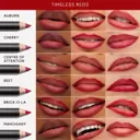 M.A.C Cosmetics Lip Pencil 1.45g