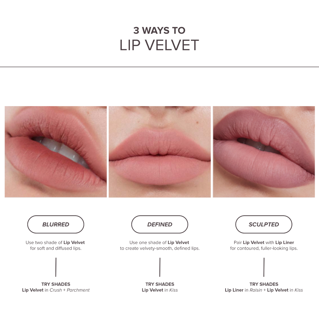 Anastasia Beverly Hills Lip Velvet