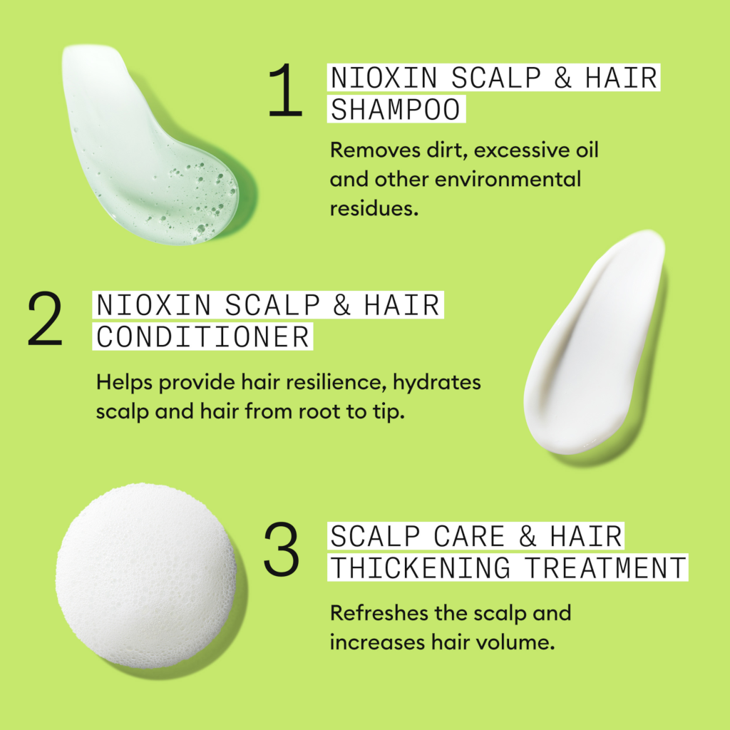 Nioxin Scalp + Hair Thickening System 2 - Natural Hair with Progressed Thinning