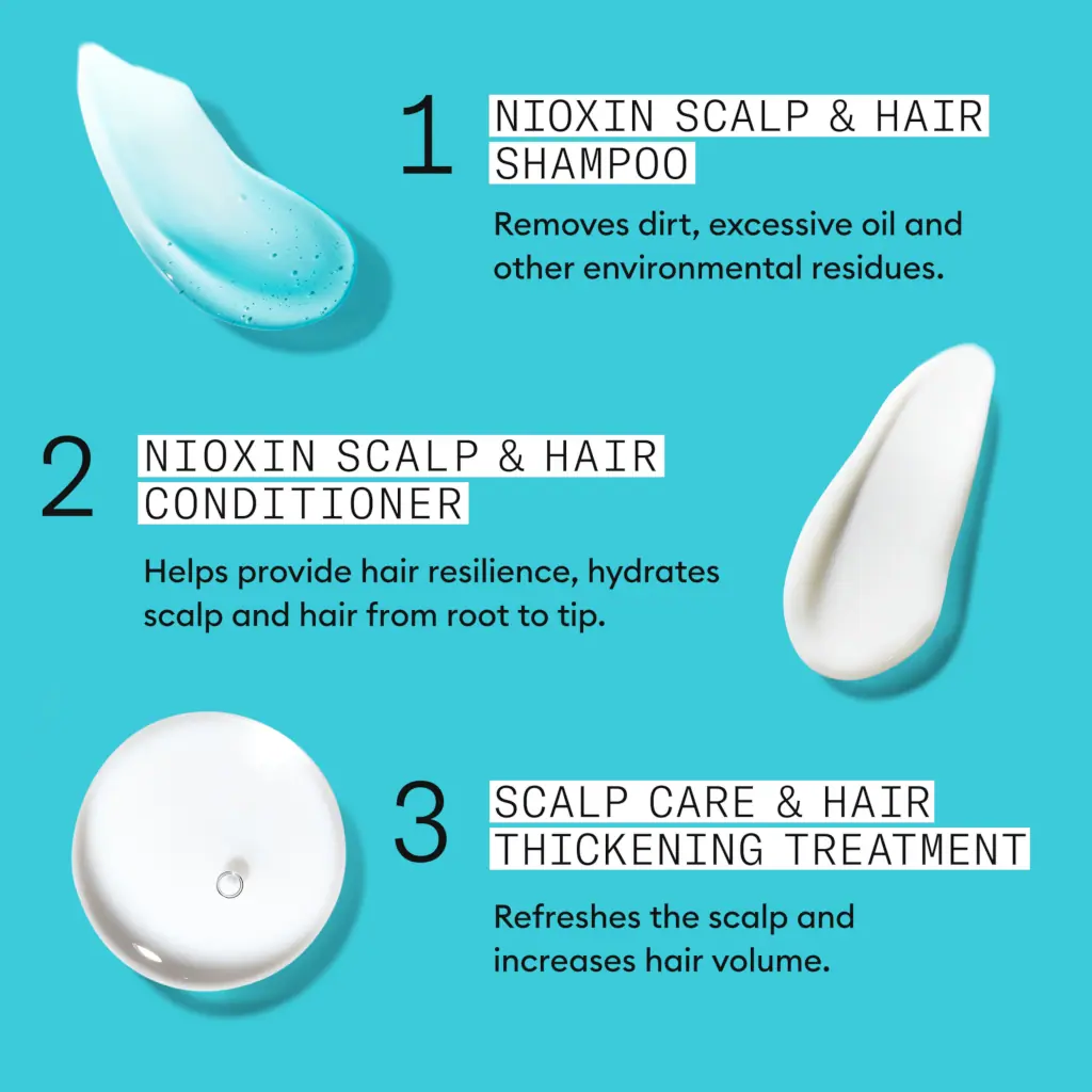 Nioxin Scalp + Hair Thickening System 3 - Colored Or Dry Damaged Hair with Light Thinning