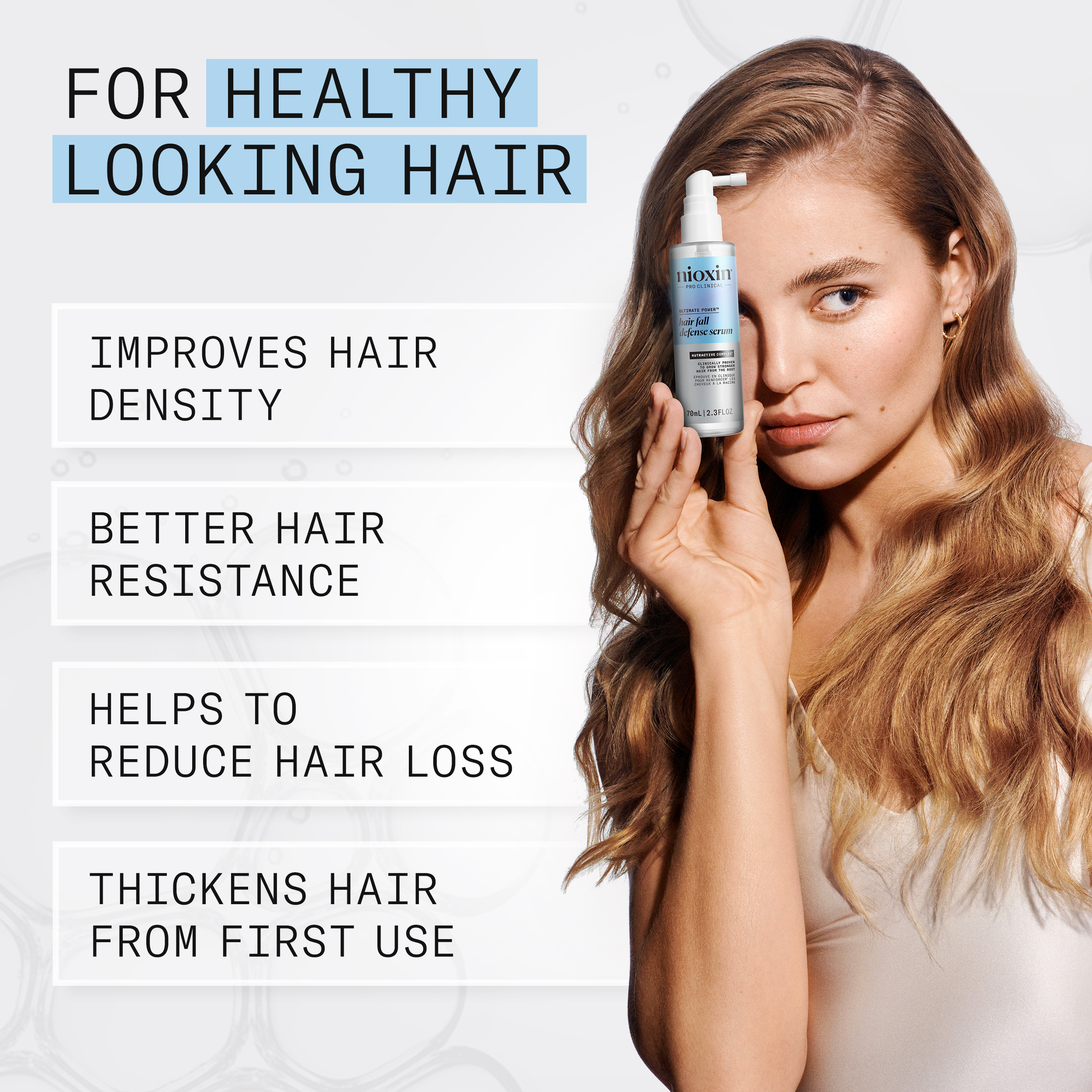 Nioxin Professional Hair Fall Defense Serum Leave-In Scalp Treatment For Thinning Hair