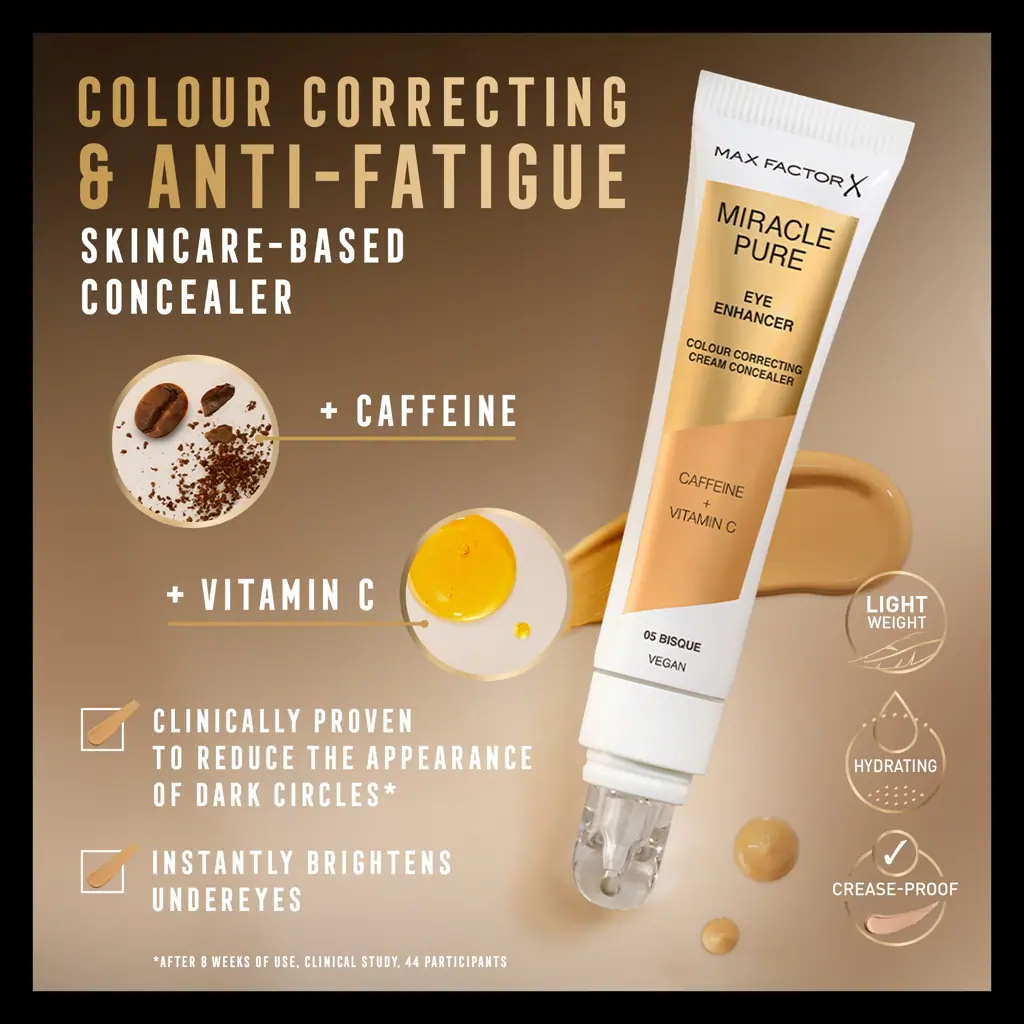 Max Factor Miracle Pure Eye Enhancer