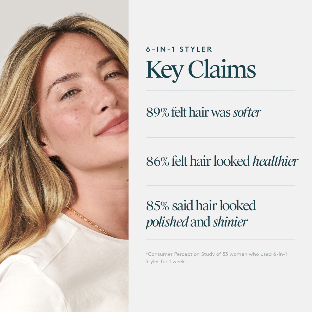 VIRTUE 6-in-1 Styler 120ml