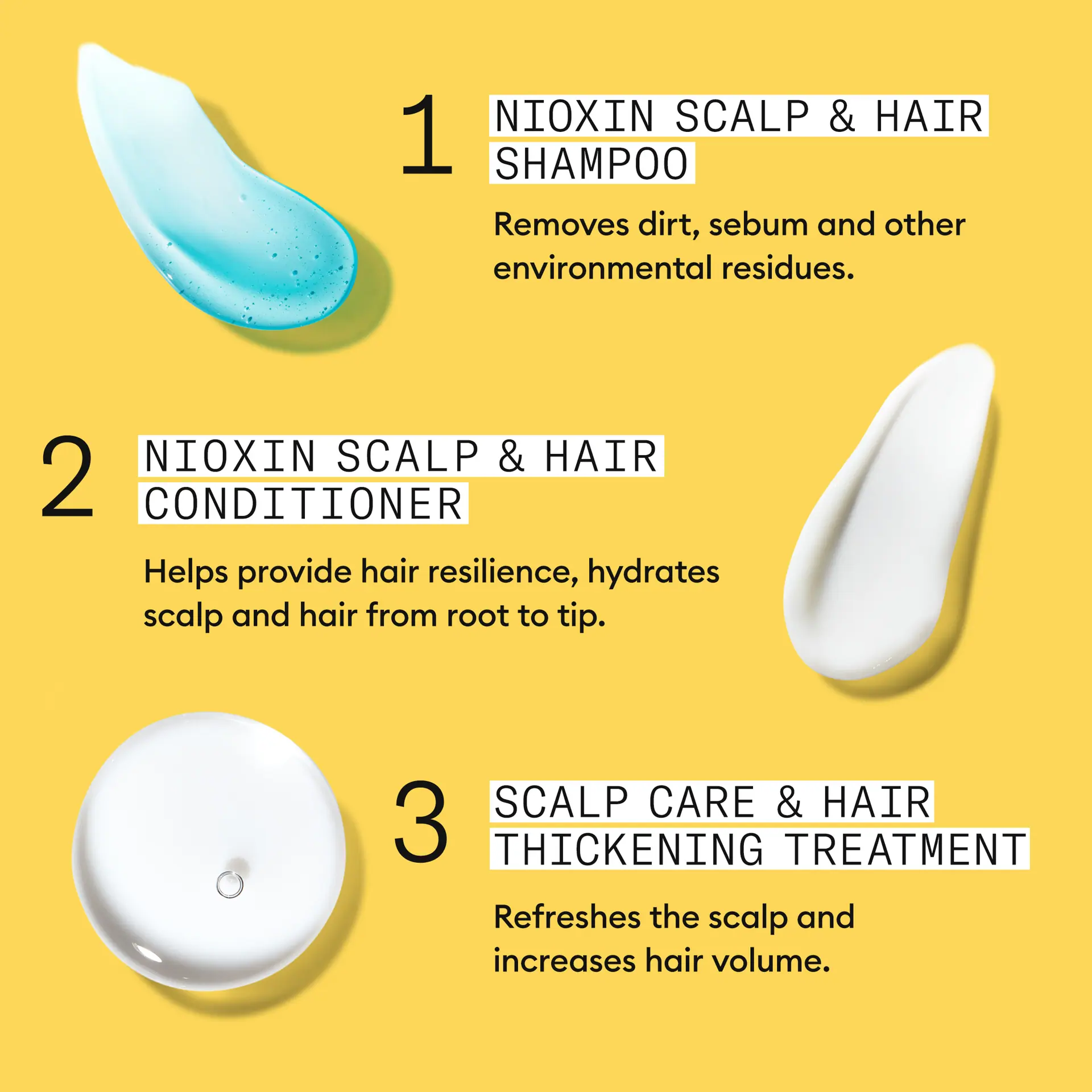 Nioxin Scalp + Hair Thickening System 1 - Hair Thickening System Trial Kit