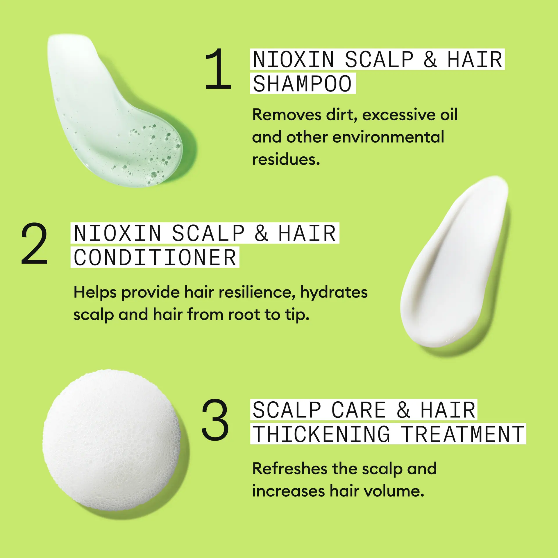 Nioxin Scalp + Hair Thickening System 2 - Hair Thickening System Trial Kit