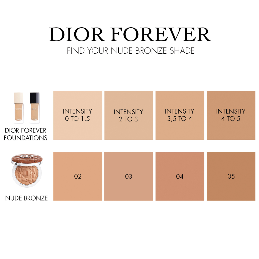 DIOR Forever Nude Bronzer