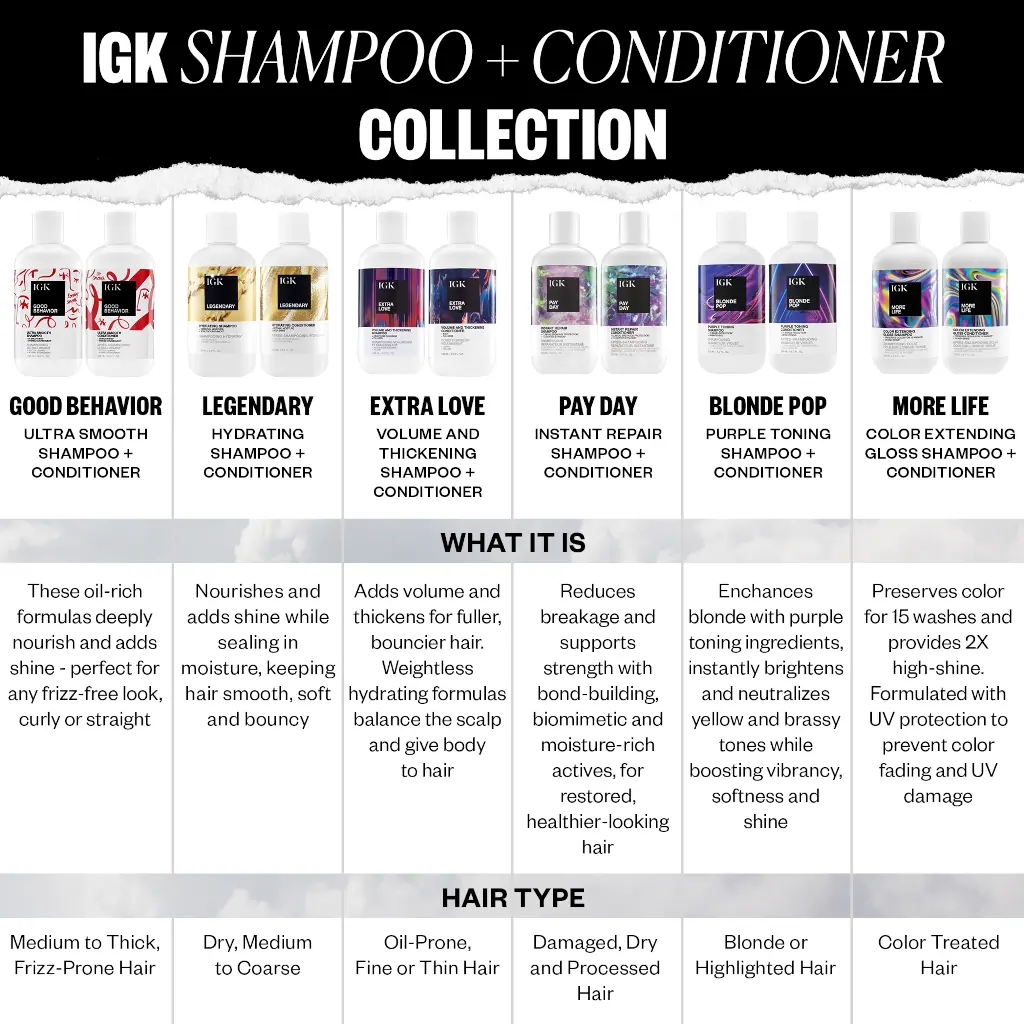 IGK Extra love Volume + Thickening Shampoo - 1 Litre